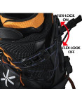Karakoram Flex-Lock Karakoram Flex-Lock