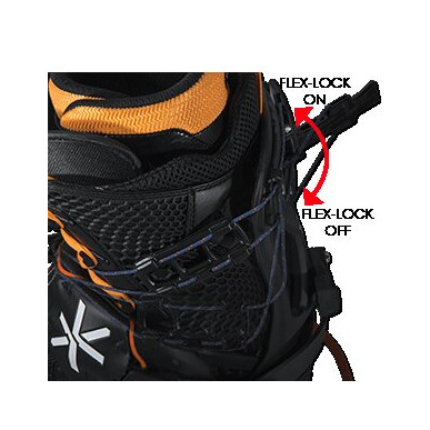 Karakoram Flex-Lock